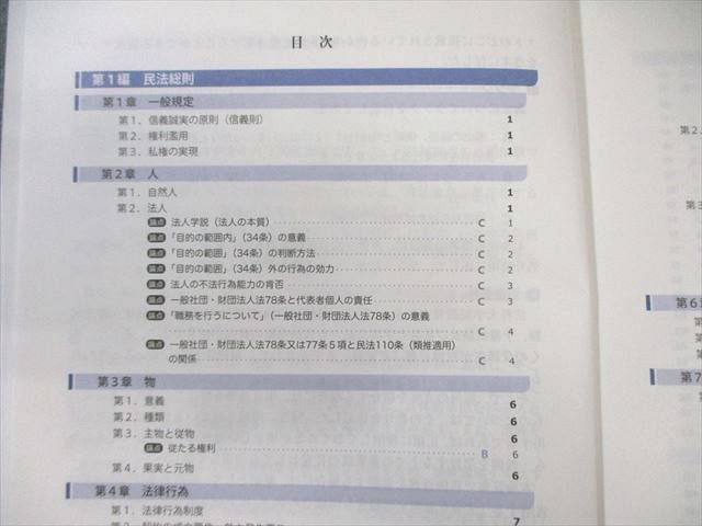 アガルート 司法試験 総合講義論証集 民法/商法など 全7科目セット 2022年合格目標 状態良品 計7冊 ☆ 060M4D アガルート 司法試験 総合講義論証集 民法/商法など 全7科目