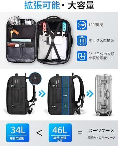 Fenree.geer リュック