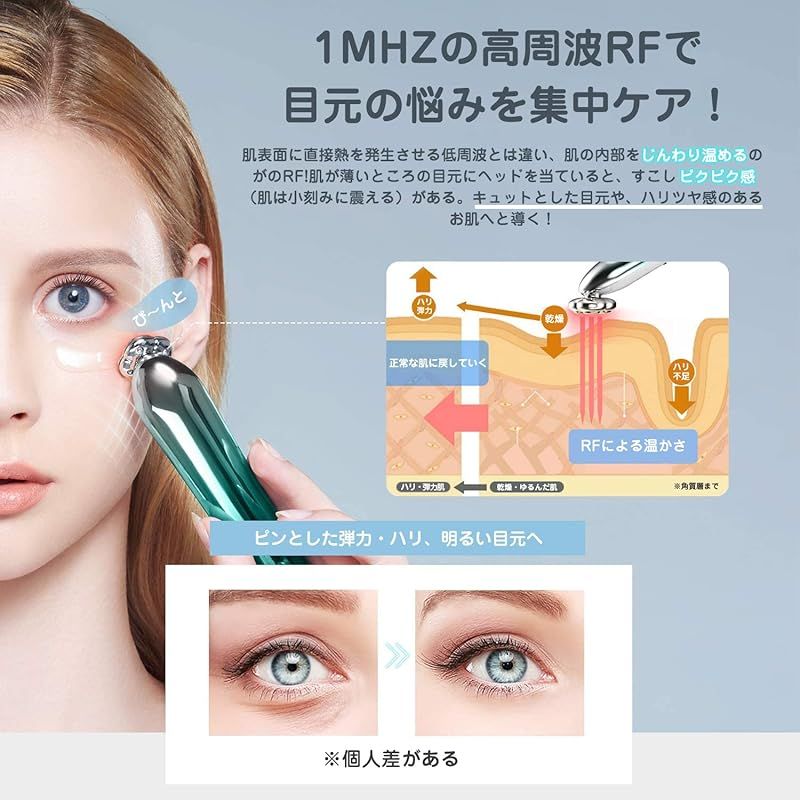 目元ケア美顔器 RF目元美顔器 目元ケア 美顔器 目元 ラジオ波 目元