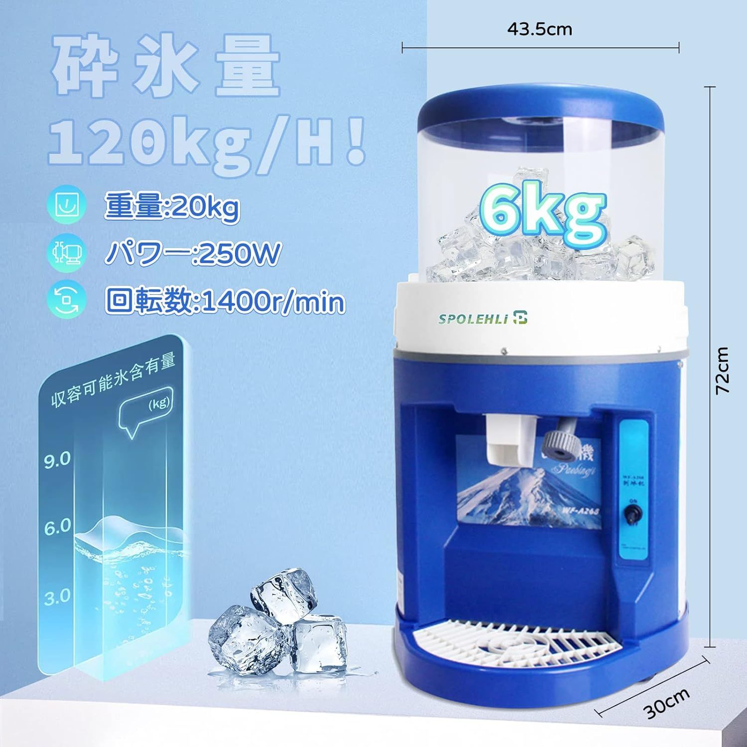 厚さを調整 250Wハイパワー