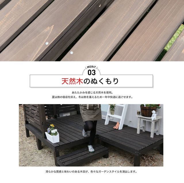 キット システムサンデッキ