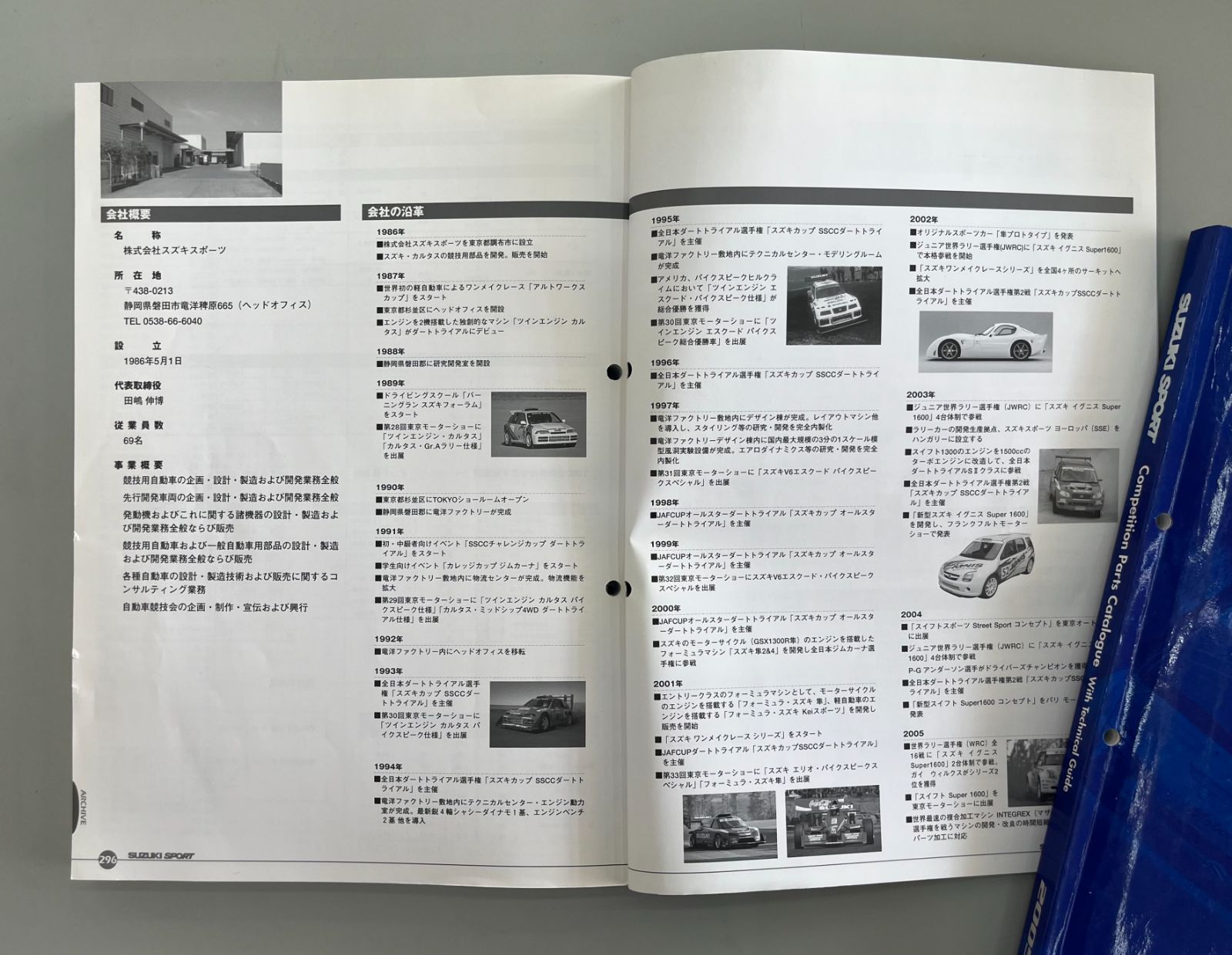 スズキスポーツ 競技専用部品カタログ(テクニカルガイド付き) 20周年