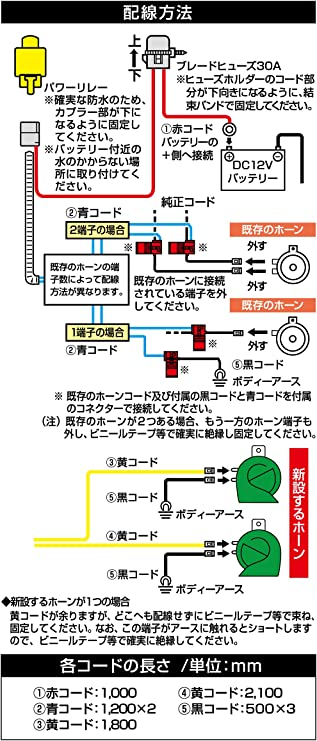 黄 MITSUBA(ミツバサンコーワ) ホーンハーネス [ クラクション