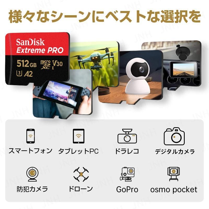 512GB SanDisk