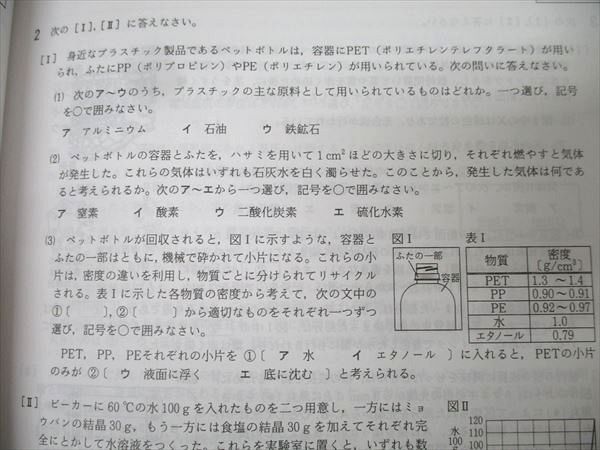 即日発送！希少品につき早いもの勝ちです！】東京工業大学への英語