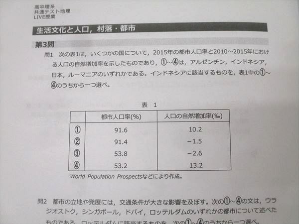 Amazon.co.jp: WK04-044 駿台 地理(系統地理・地誌) テキスト