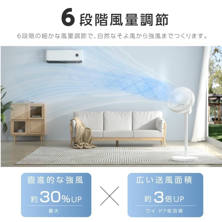 7枚羽根 6段階風量調節