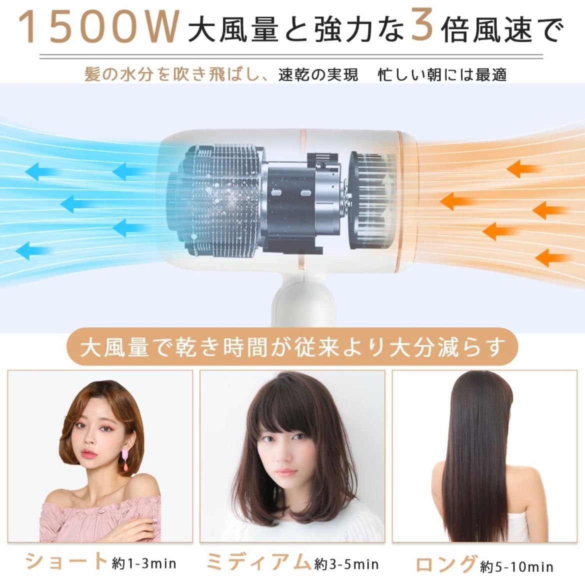 ドライヤー SPOSING 大風量 速乾 1500W - 通販 - gofukuyasan.com