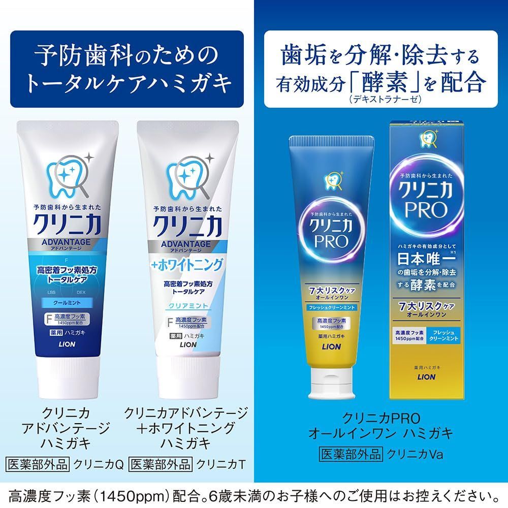 【特価商品】超コンパクト やわらかめ ラバーヘッド ハブラシ セット PRO 6本 クリニカ
