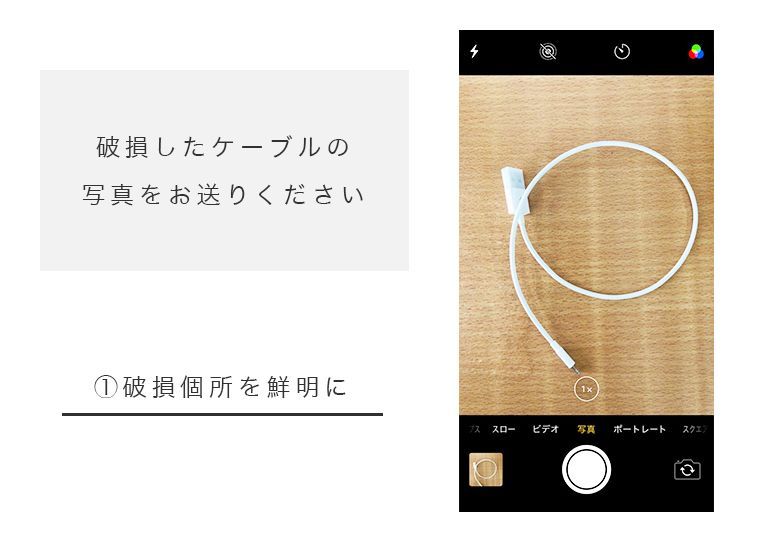 iPhone 純正品質 ライトニングケーブル TypeC SecuSTATION-9