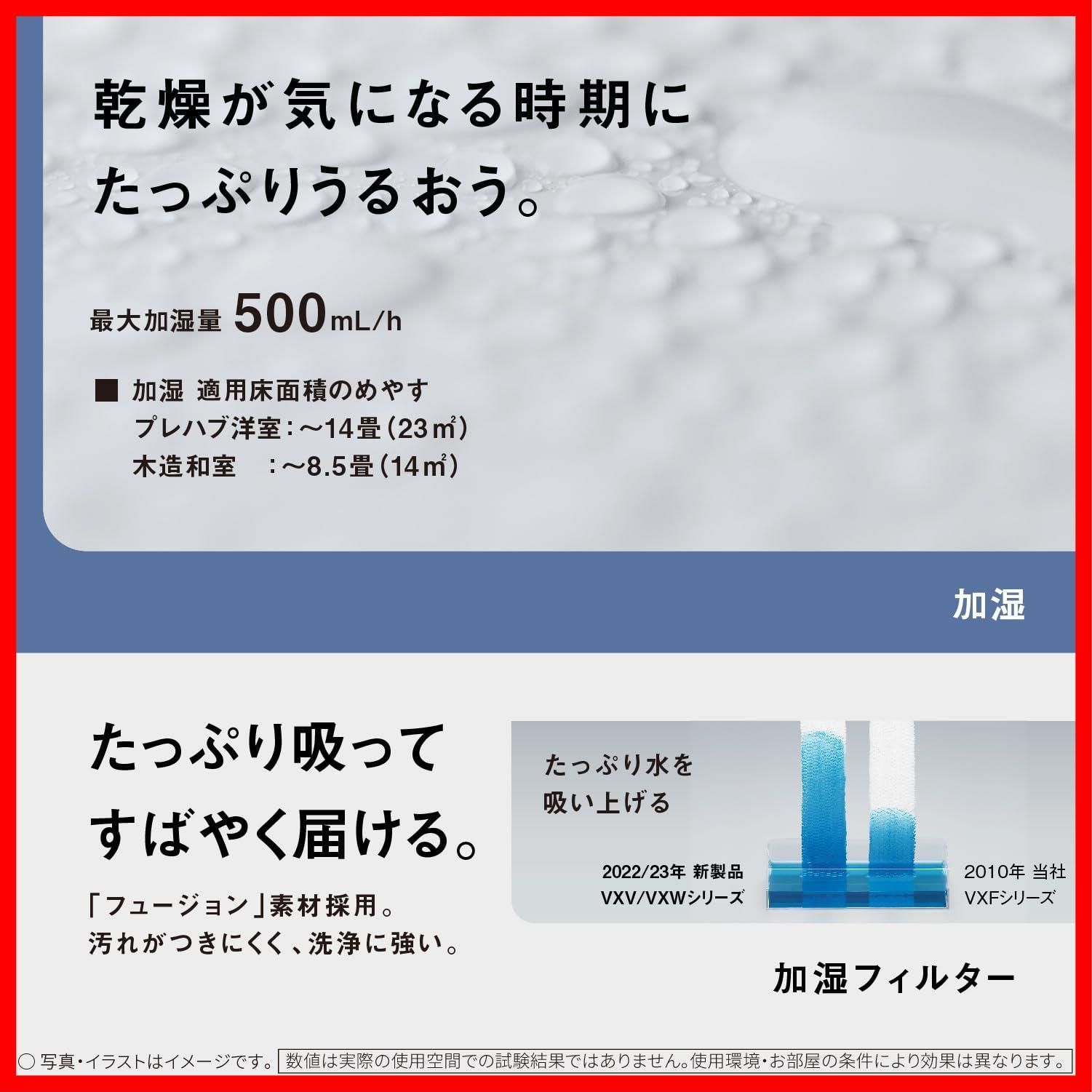 4.8兆 ナノイーX