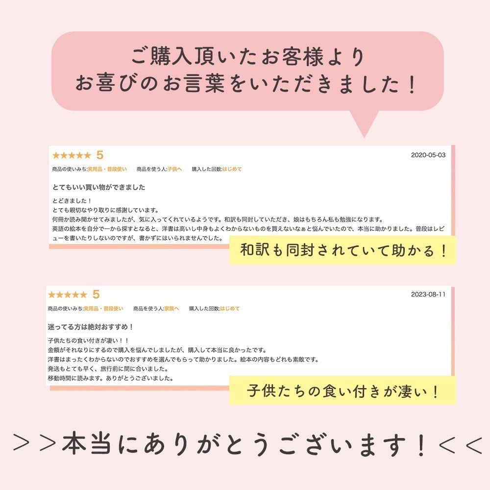 音声データとリスト ラミネート加工