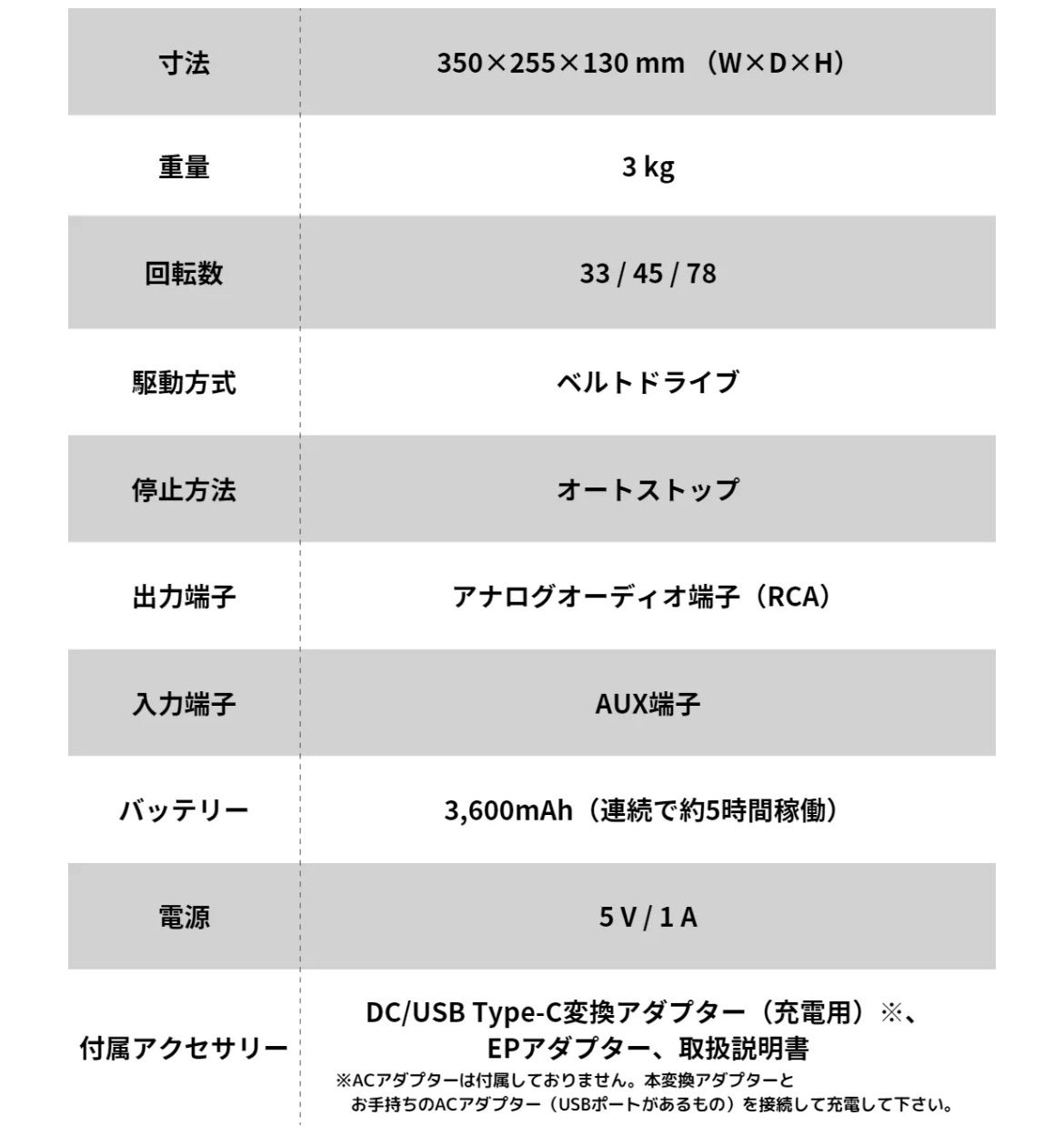 トランク型レコードプレーヤー アウトレット品⑨