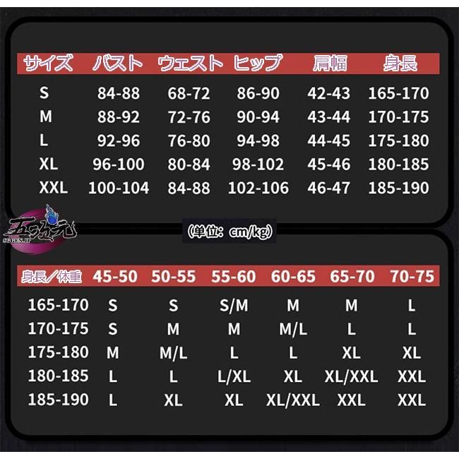 ゼンレスゾーンゼロ