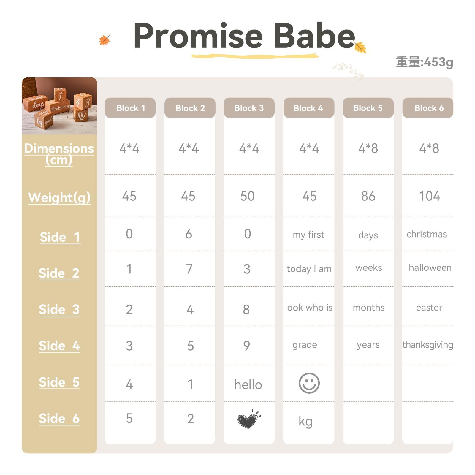 Promise 出産祝い