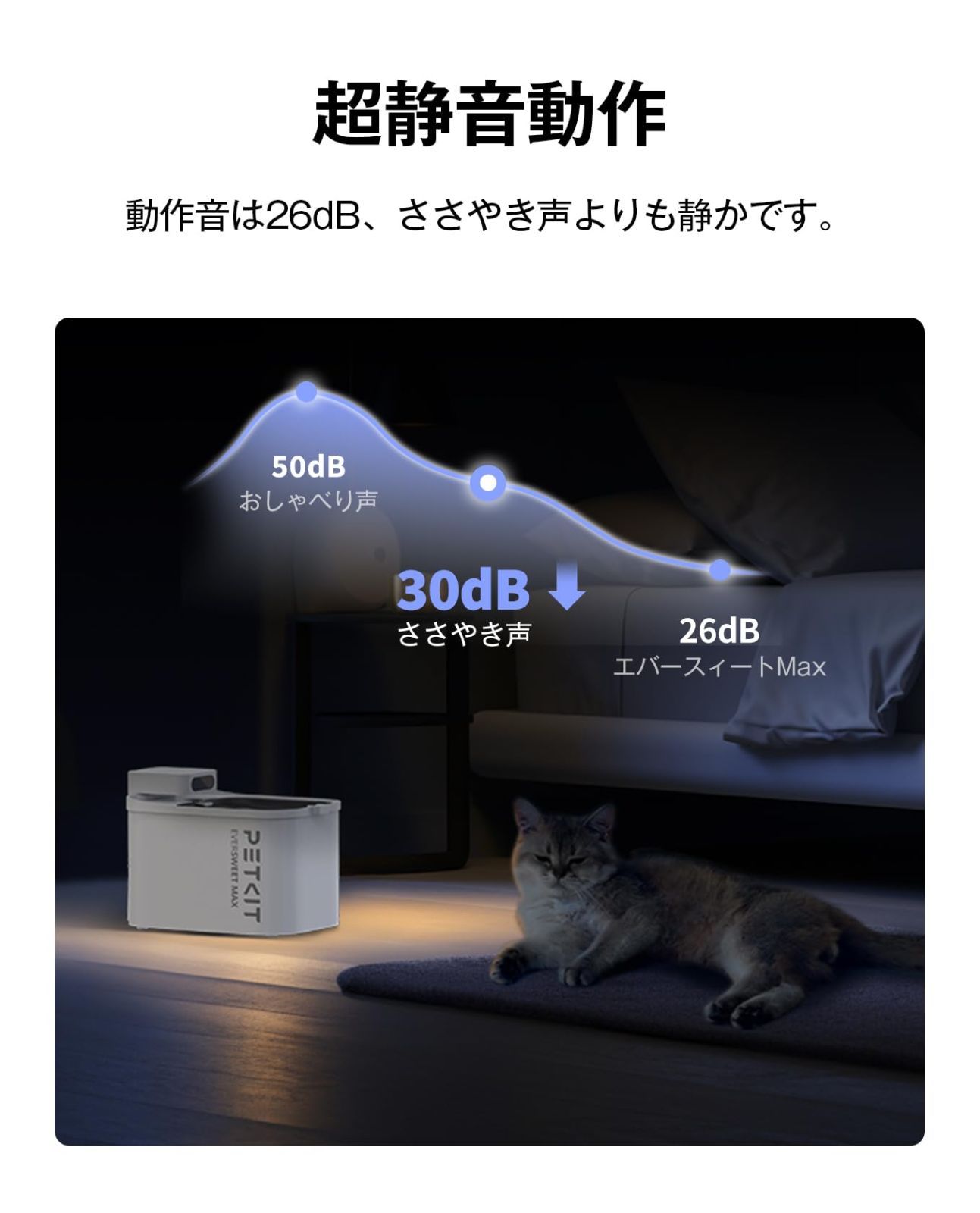 商品