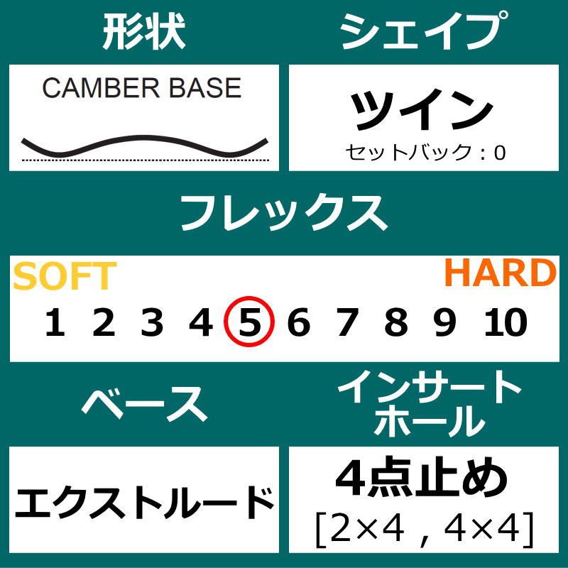 スノーボード 板単体