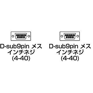 RS-232Cケーブル