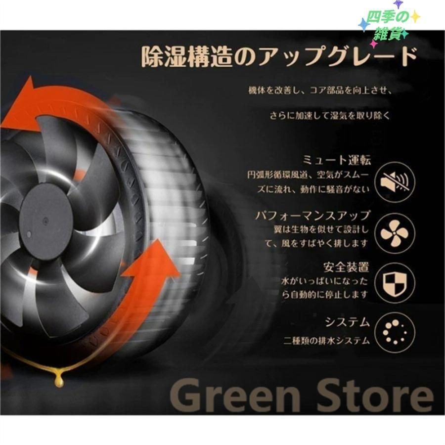 省エネ