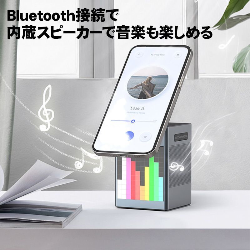 最大出力15W