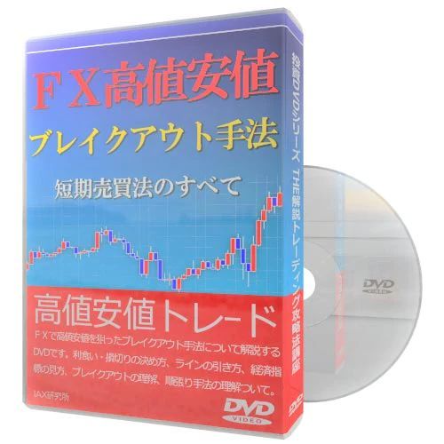 FX高値安値ブレイクアウト手法 短期売買法のすべて