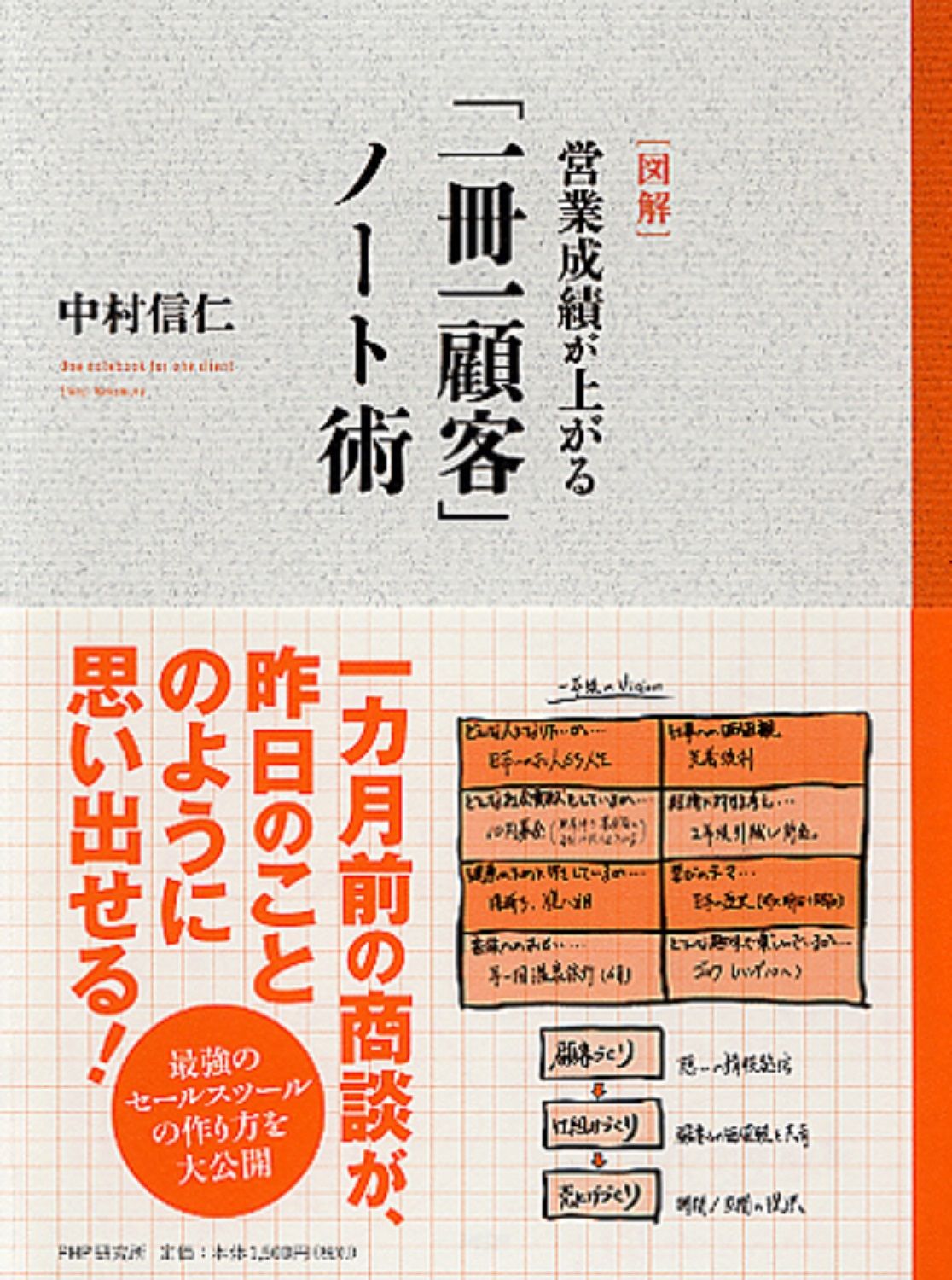 図解」営業成績が上がる「一冊一顧客」ノ-ト術 /PHP研究所