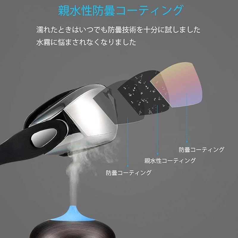 XSDIAQG] ウエット 水泳用ゴーグル、成人男性用女性用メガネ