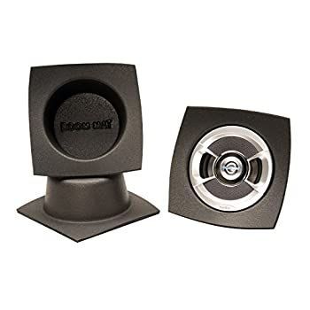 DEI Boom Mat Speaker Baffles 6.5 Round Pack of 2