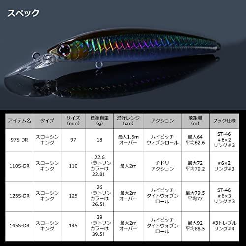 人気商品】クリアアデルケイムラシラス_125 ダイワ(DAIWA) 青物ルアー ショアラインシャイナーＺセットアッパー１２５ＳＤＲ  クリアアデルケイムラシラス - メルカリ