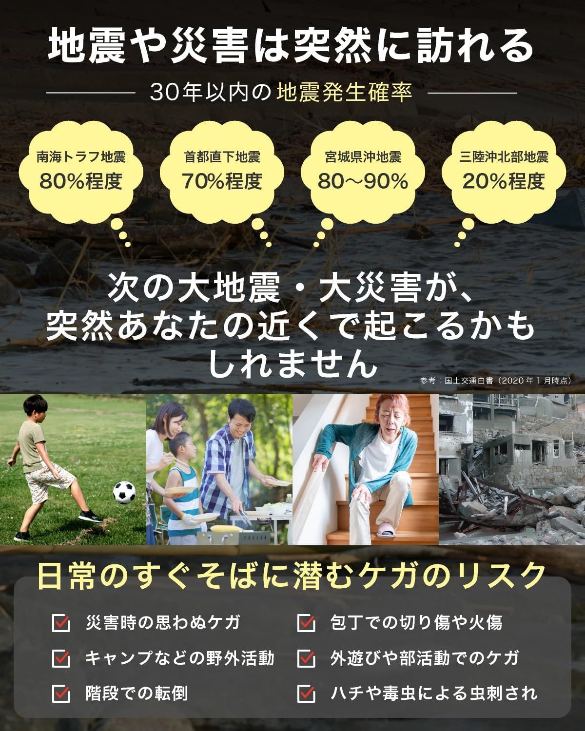 ファーストエイド