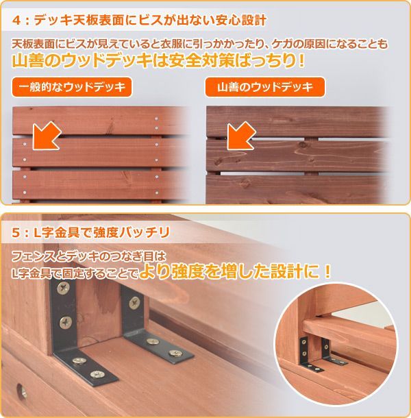 キット 天然木