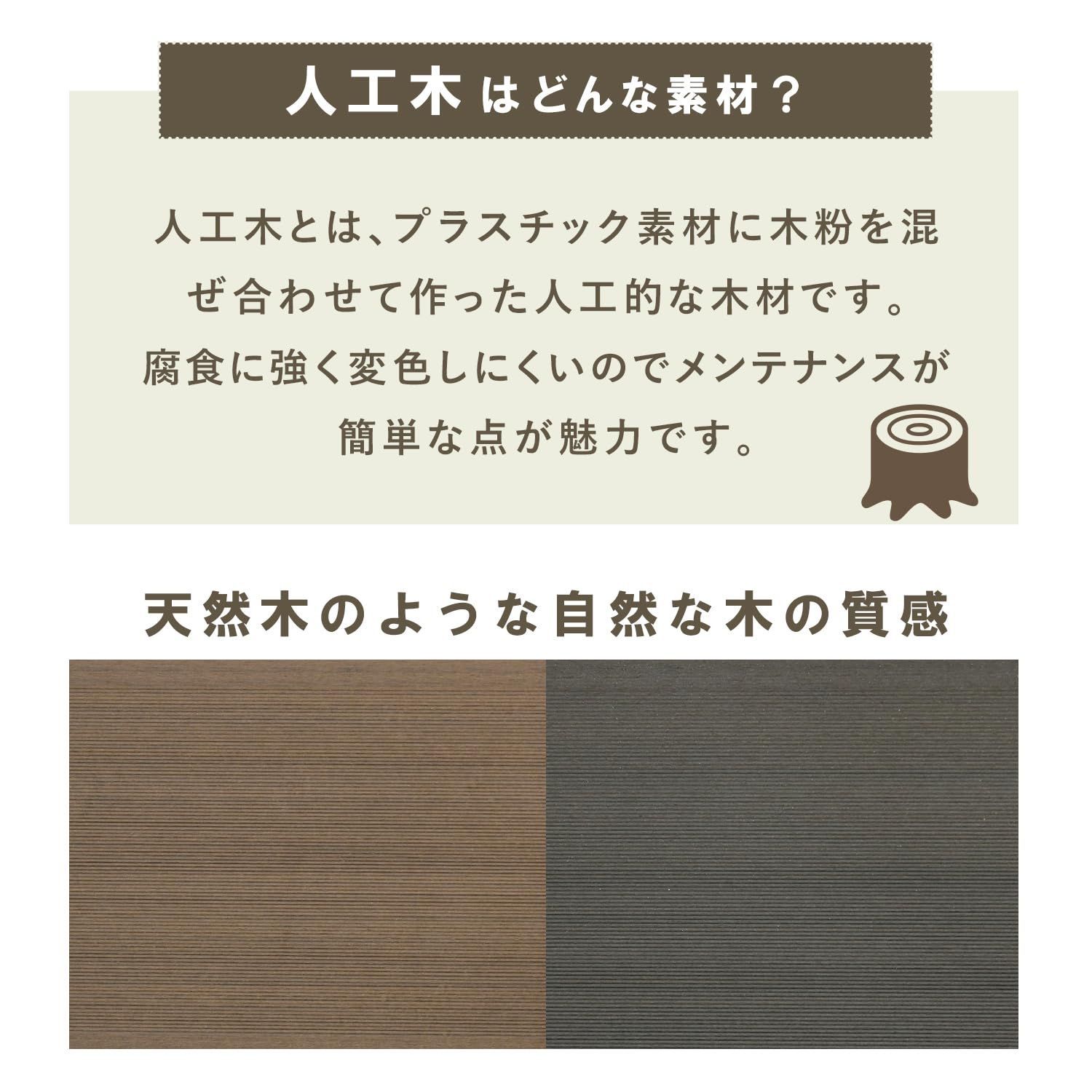 フェンス 目隠し 人工木 ガーデンマスター Gardenmaster プランター付き 幅72 高さ150cm ナチュラル YPF-1570 NA MARWIL-DEMENAGEMENTS_CH