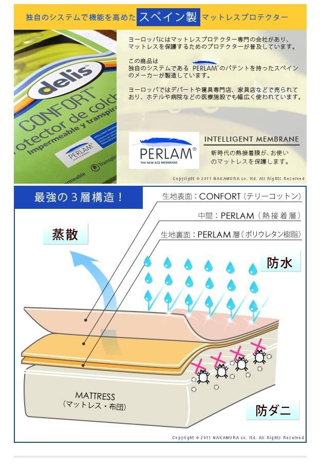 Sサイズ