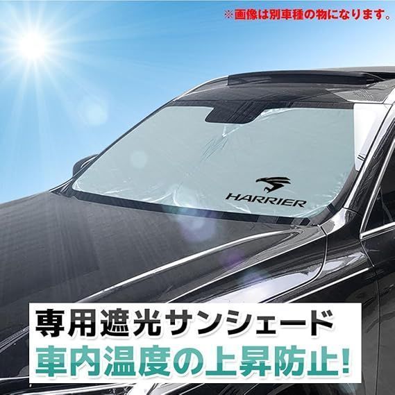 劣化防止