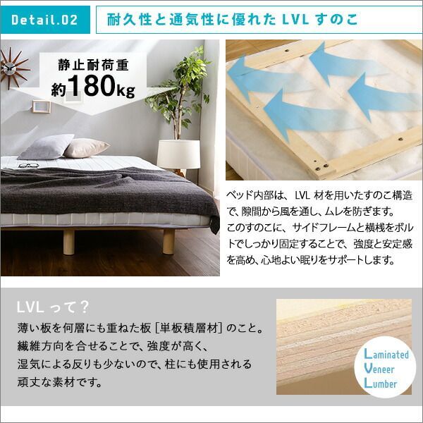 マットレス厚み16.5cm 脚高さ14cm