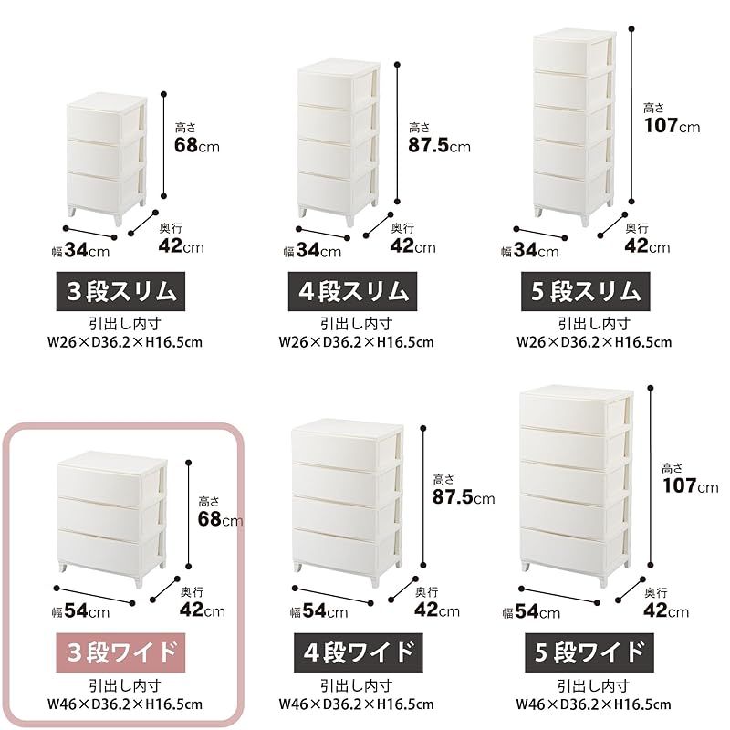 サンカ ルームス