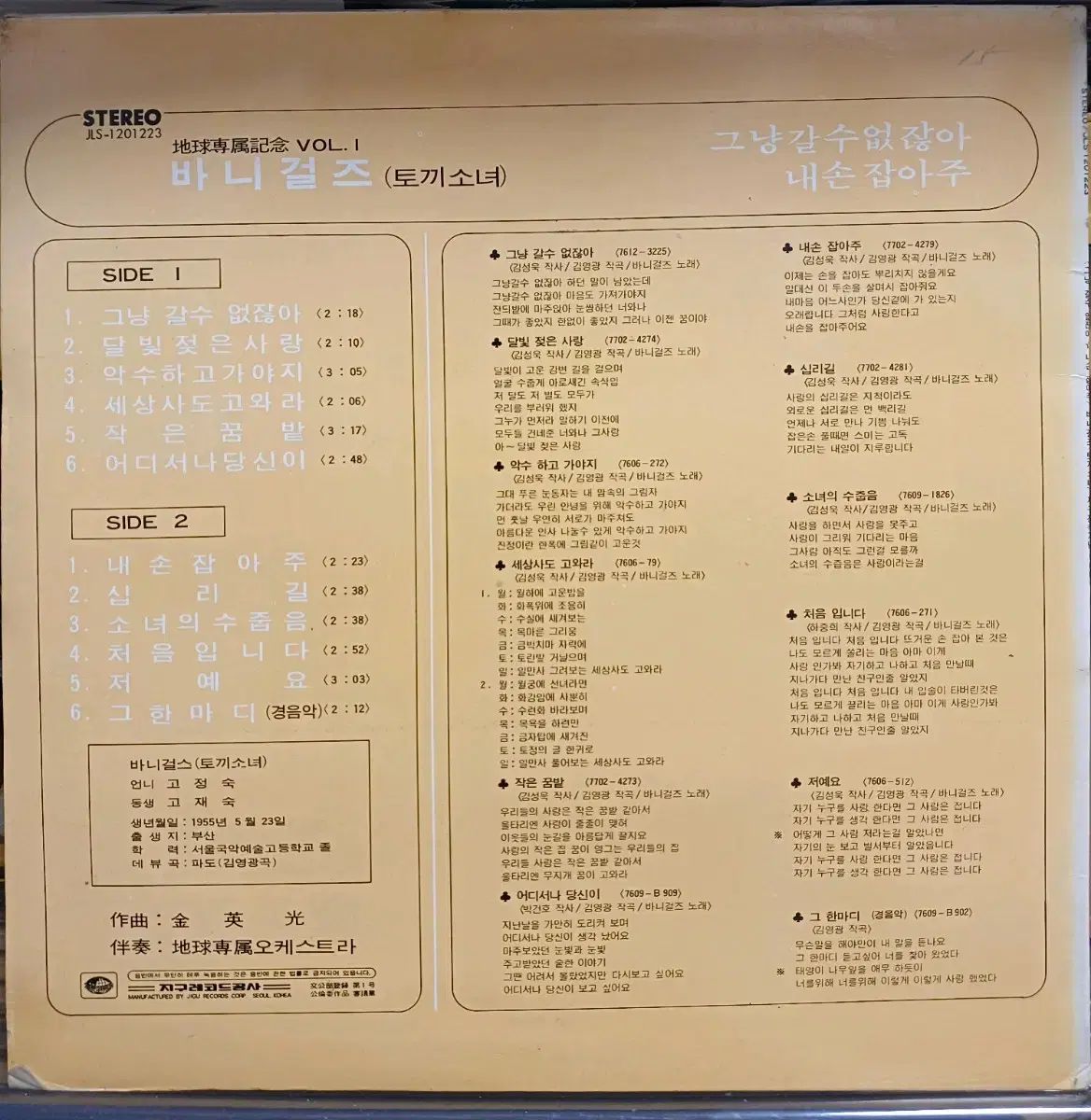 77 年 地球免除記念碑 バニーガールズ LP NM