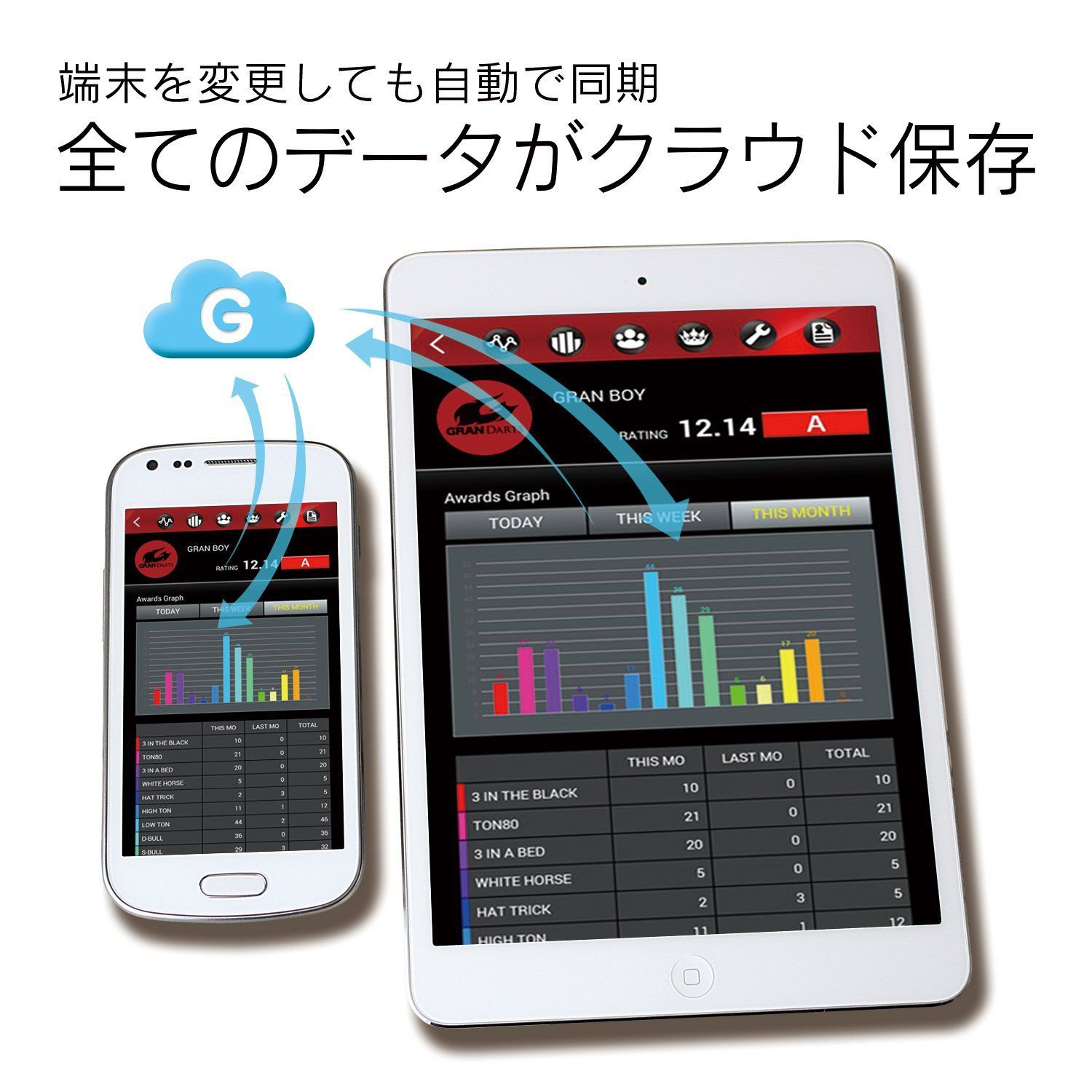 dash ブルー|レッド