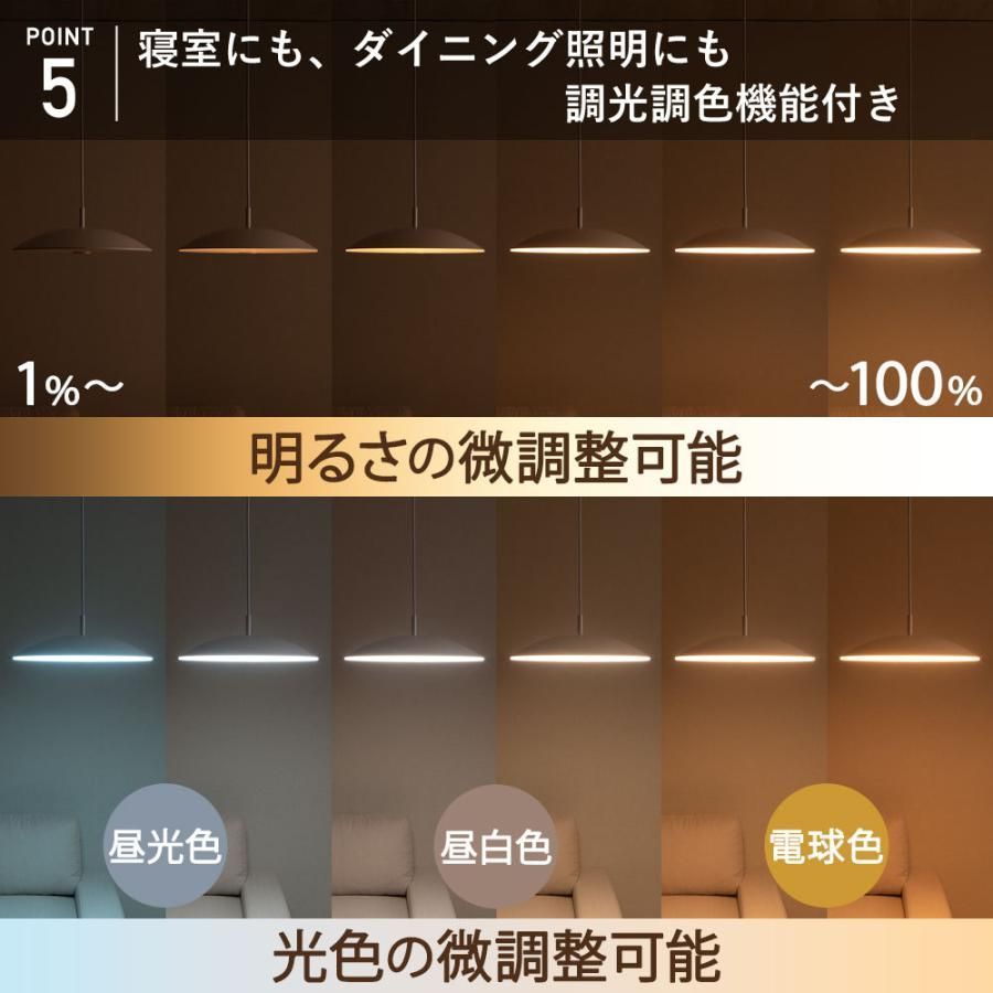 キッチン照明