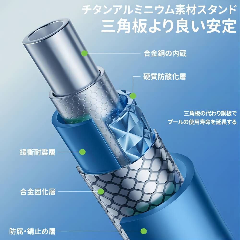 プール