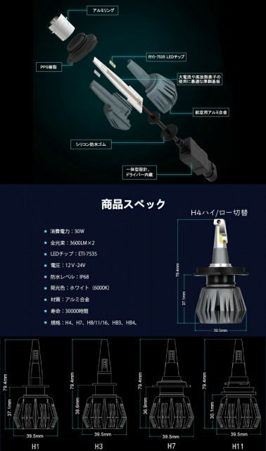 LEDヘッドライト H4 HI/Lo切替 安心の車種別設定 最高峰 驚異の