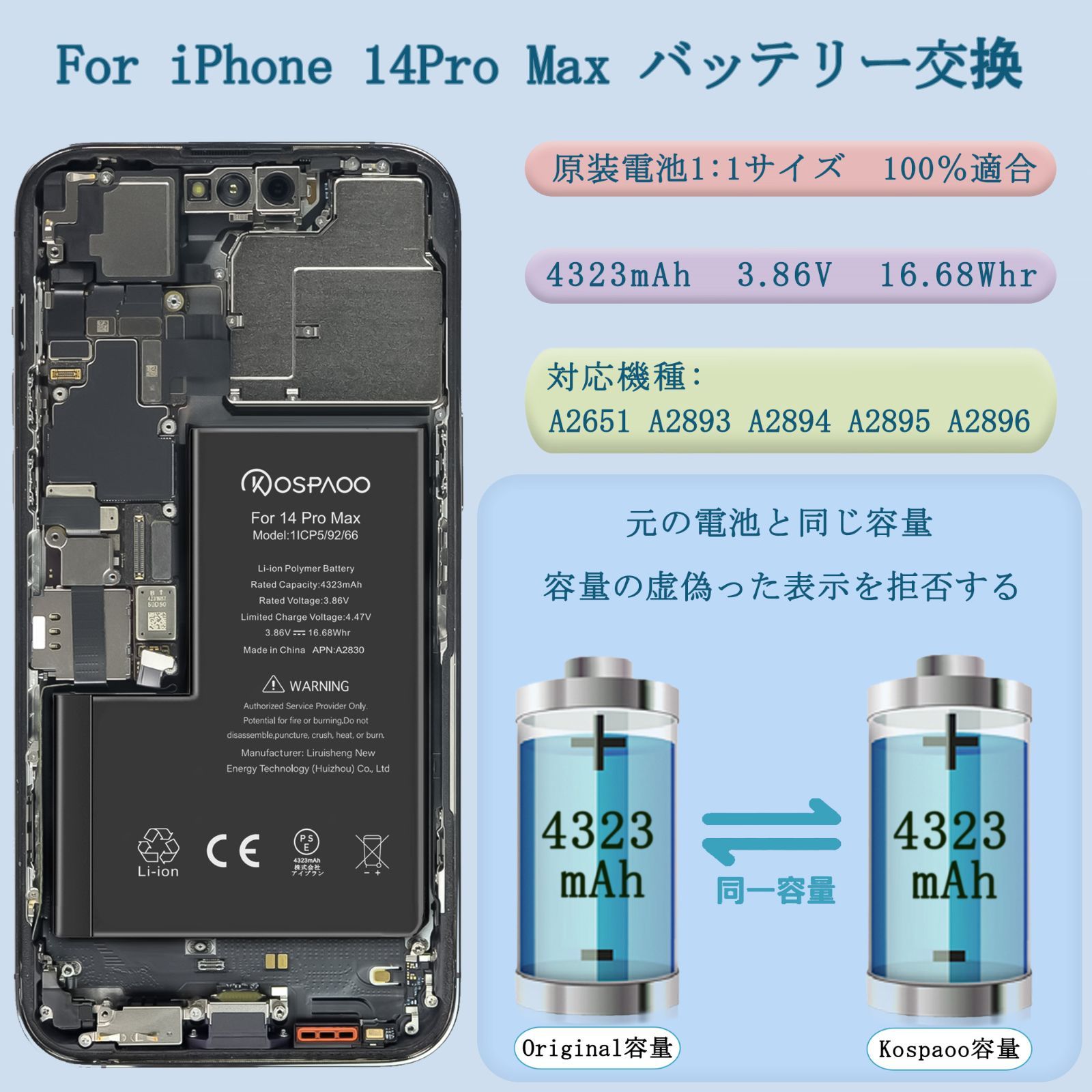 Pro Max