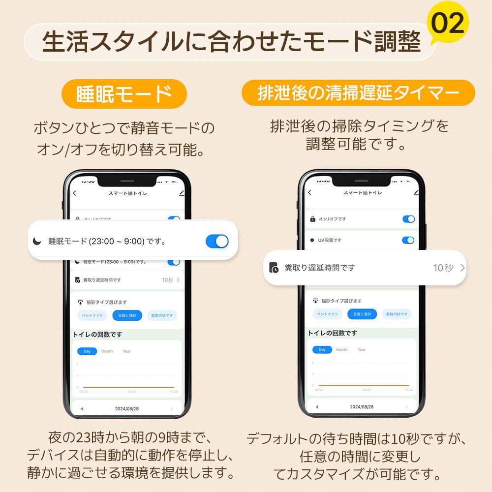 39％割