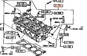 純正 マツダ ロードスター NA6CE 後期 シリンダー ヘッド NA6CE 200001 1992|08- -930601から