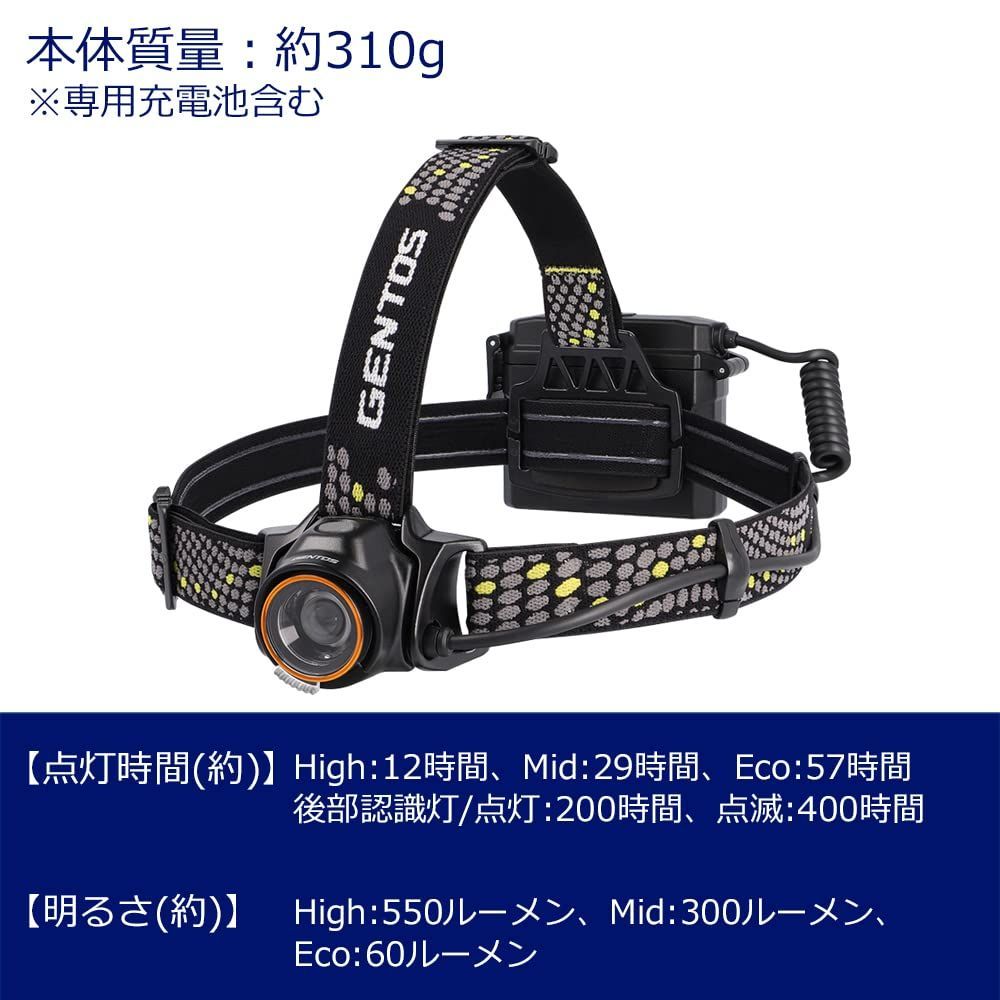 人気商品】300~500ルーメン 長距離照射 ヘッドライト 約162~230m LED