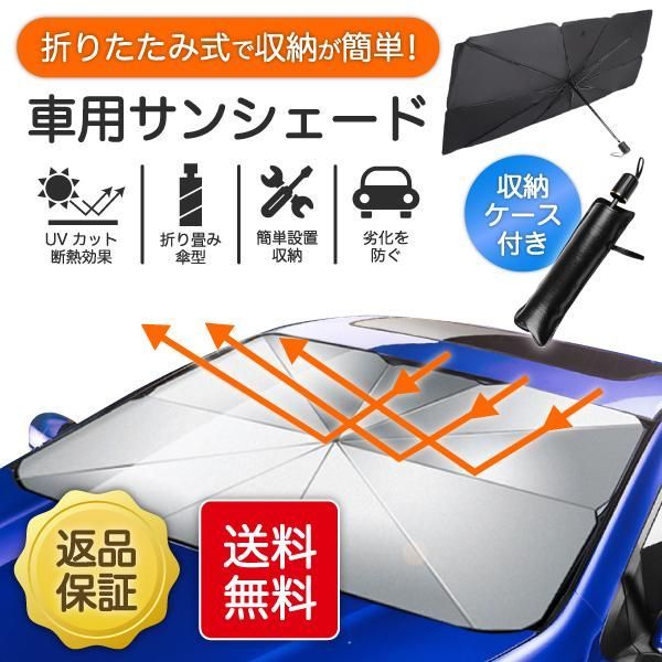 Mercedes-Benz メルセデス・ベンツ EQB (X243) サンシェード