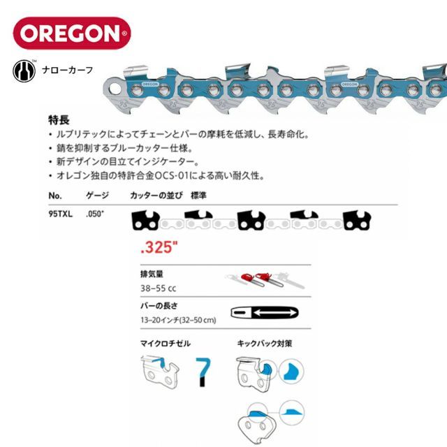 オレゴン OREGON