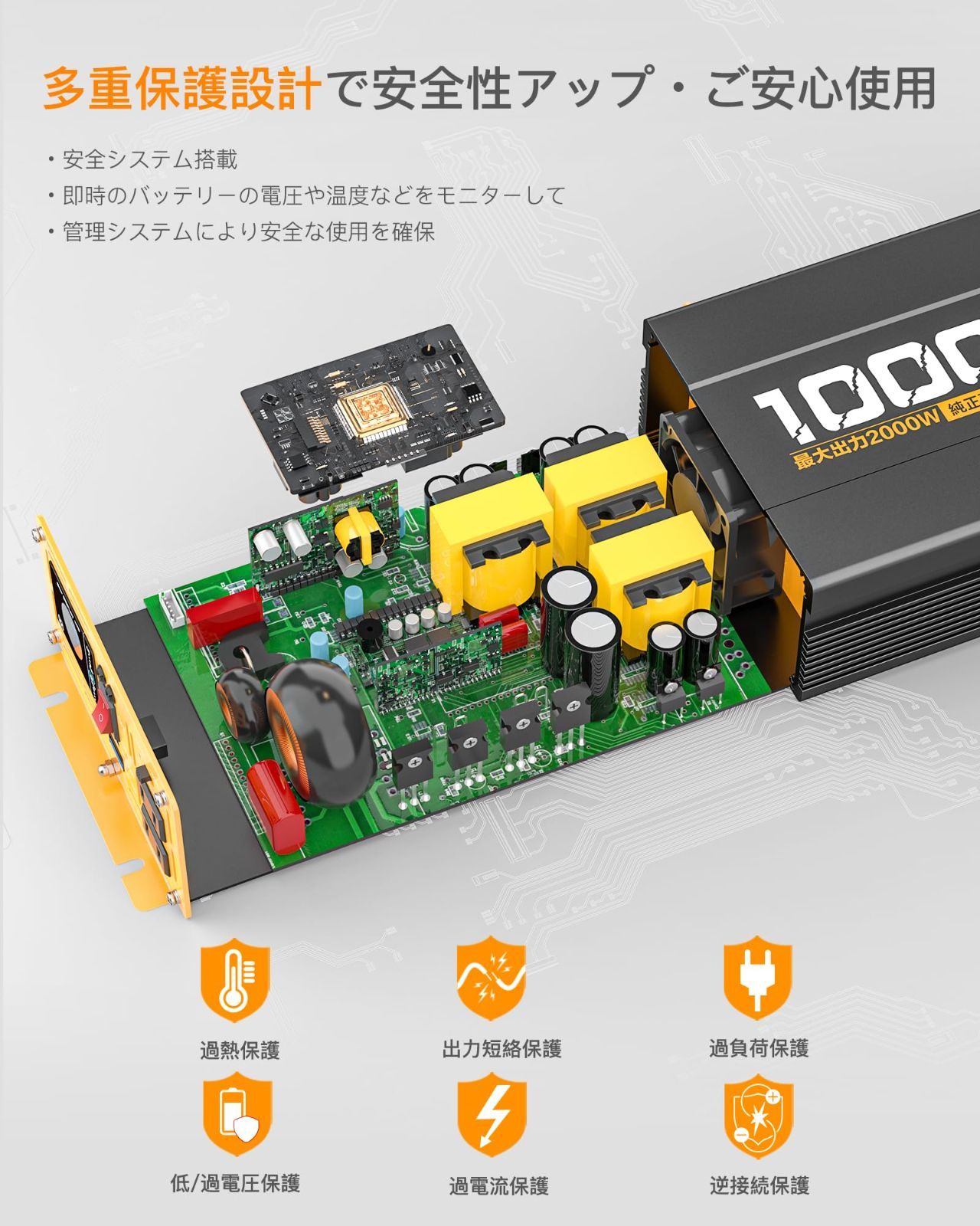 ワイヤレスリモコン付き 地震|停電|車中泊|キャンプ|船|RVキャンピングカー