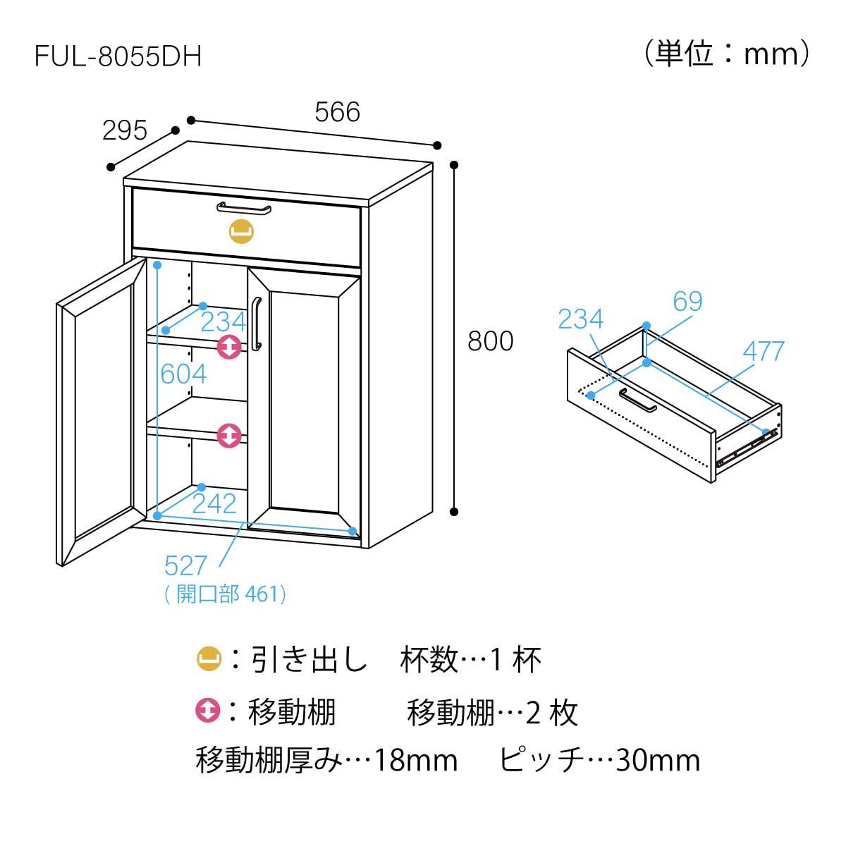 フルニコ 同シリーズで組み合わせ自由自在