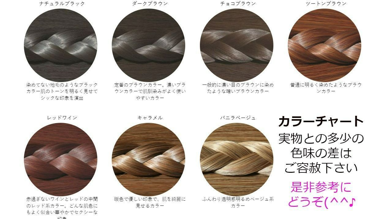 耐熱200℃